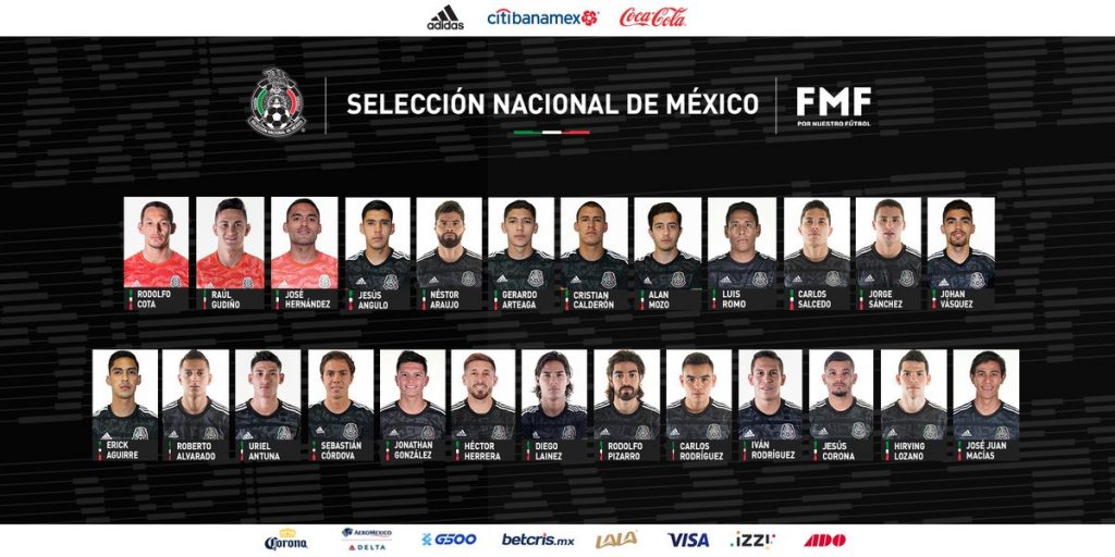 Concacaf Nations League, Selección Mexicana