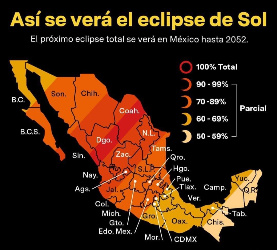 Eclipse de sol en México | X @vontau45